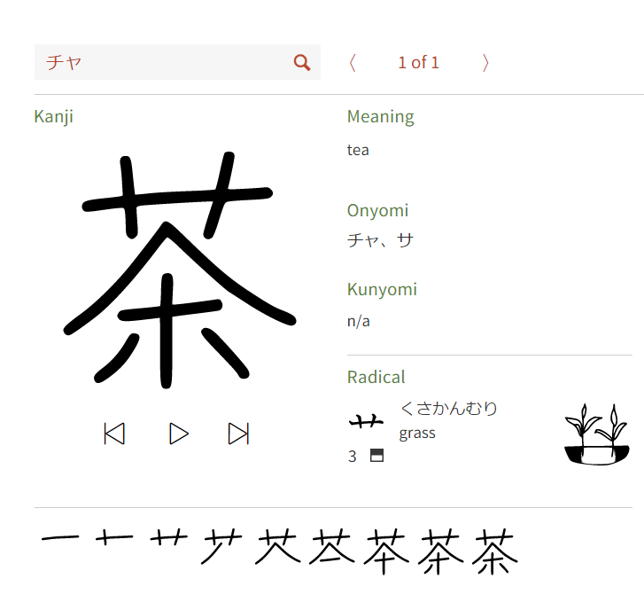 yasu kanji